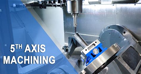 best 4 axis cnc machines|open source 5 axis cnc.